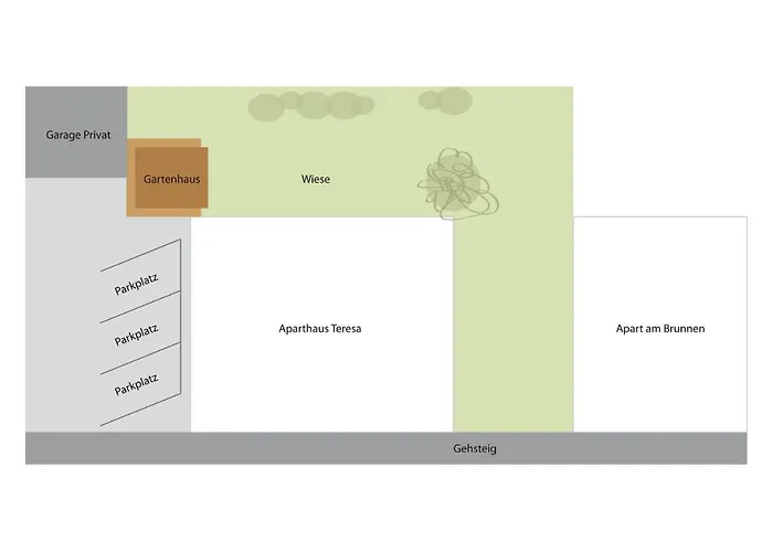 Aparthaus Teresa Casa vacanze